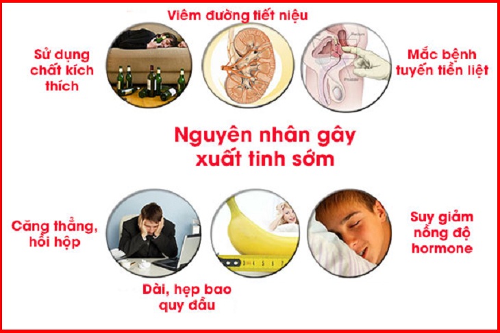 xuat tinh som phai lam sao