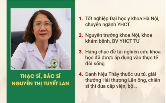 so can binh vi tan