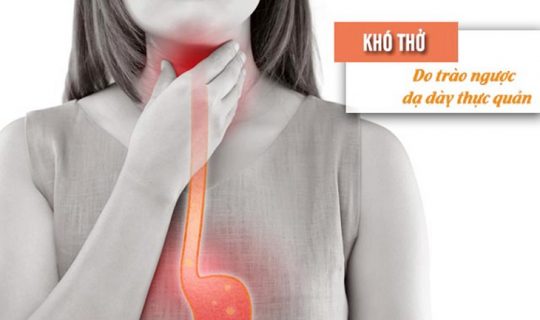 Trào ngược dạ dày khó thở