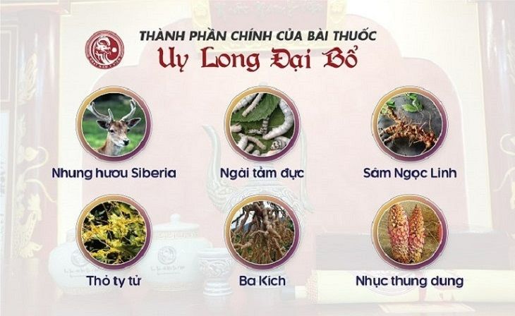 dieu tri roi loan cuong duong