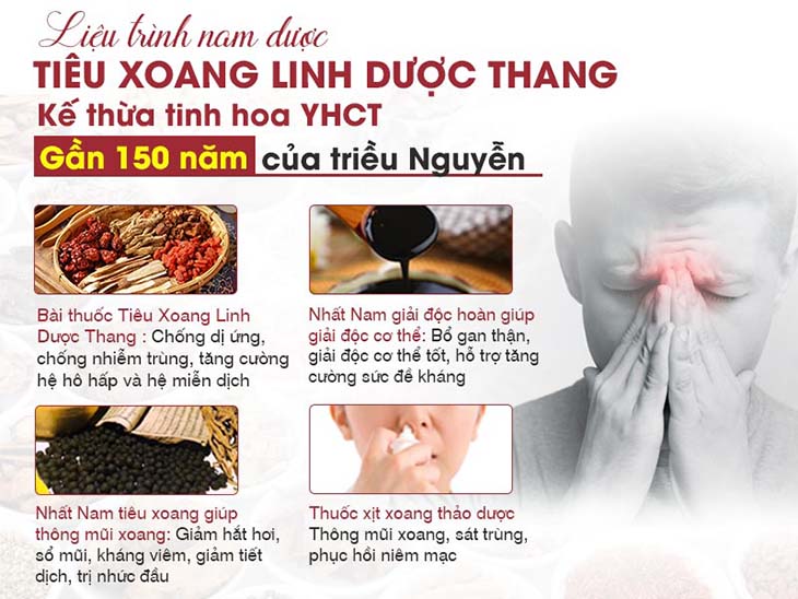 Combo điều trị viêm mũi xoang toàn diện tại Nhất Nam Y Viện