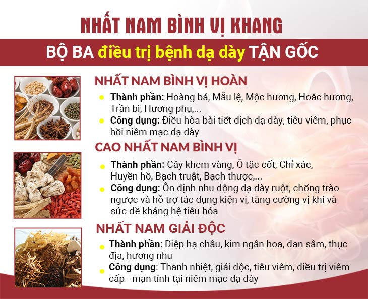 Bộ ba hoàn hảo giúp Nhất Nam Bình Vị Khang đánh bại mọi thể bệnh dạ dày