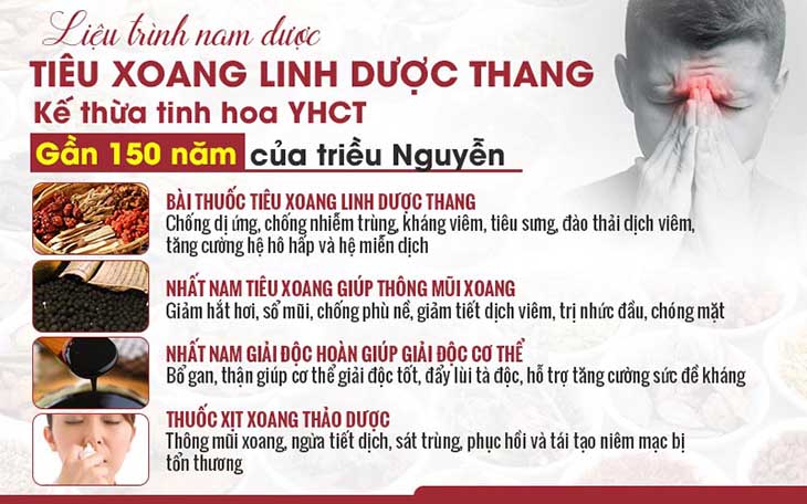 Combo điều trị viêm mũi xoang toàn diện tại Nhất Nam Y Viện