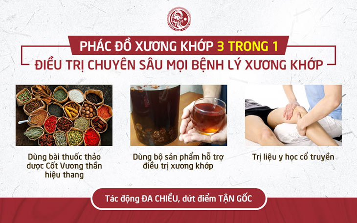 viem khop thai duong ham kham o dau