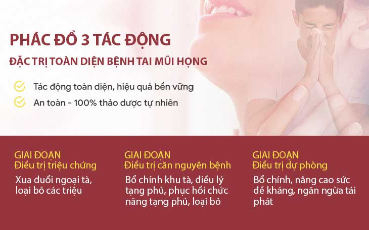 Phác đồ chữa tai mũi họng 3 GIAI ĐOẠN VÀNG