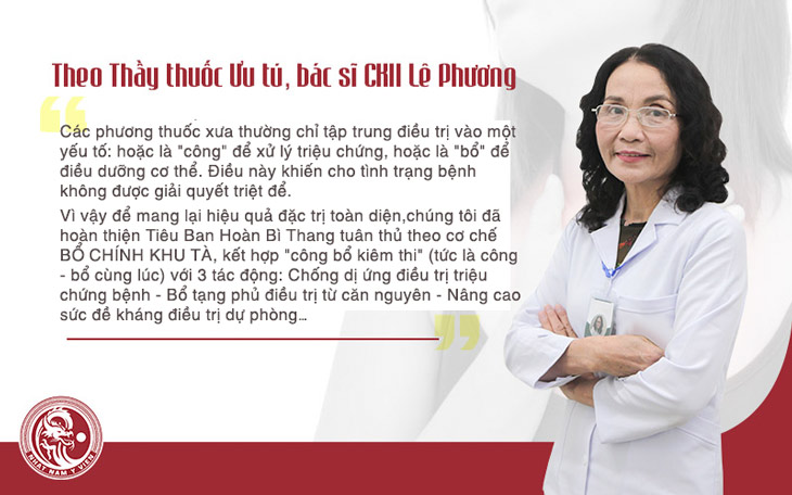 Bác sĩ Lê Phương chia sẻ vè cơ chế điều trị của bài thuốc Tiêu Ban Hoàn Bì Thang