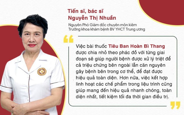 Đánh giá của của bác sĩ Nguyễn Thị Nhuần về phác đồ chữa phong ngứa bằng Tiêu Ban Hoàn Bì Thang