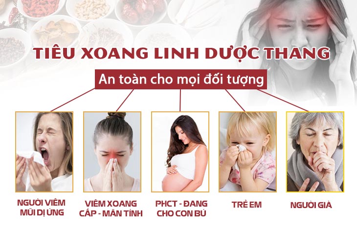 Bài thuốc nam Tiêu xoang linh dược thang dùng cho đối tượng nào?