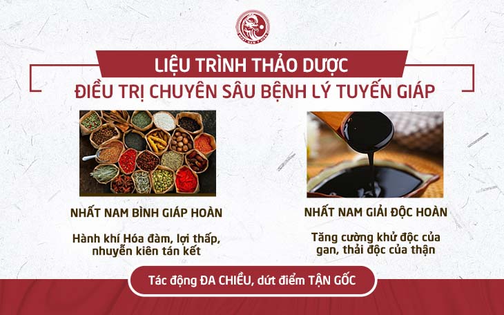 Liệu trình điều trị bệnh tuyến giáp Nhất Nam y viện