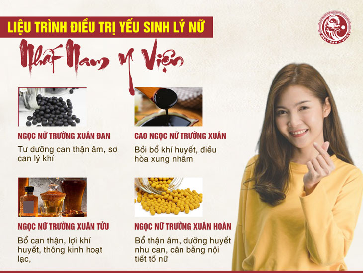 Ngọc Nữ Trường Xuân - Giải pháp điều trị hiệu quả tình trạng yếu sinh lý nữ