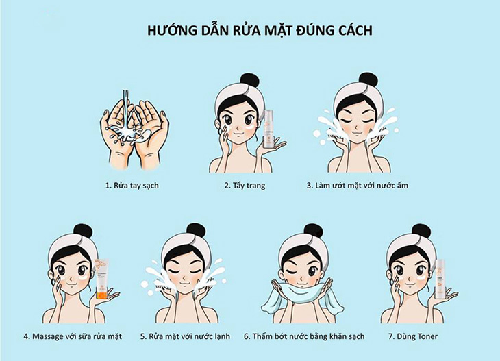 mụn bọc o cam