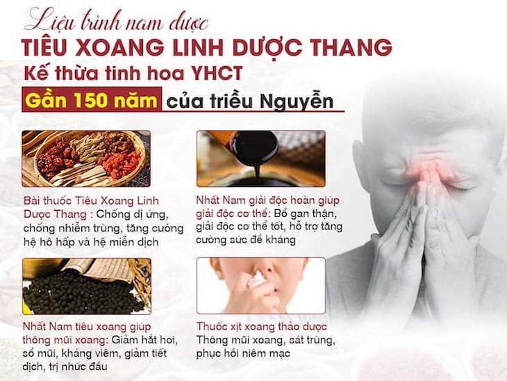 Liệu trình điều trị Tiêu Xoang linh dược thang