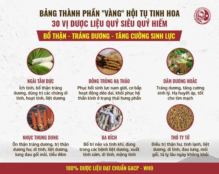 Nguồn dược liệu trong bài thuốc Uy Long Đại Bổ