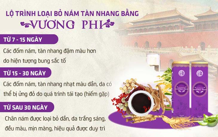 Lộ trình cải thiện nám, tàn nhang của Vương Phi