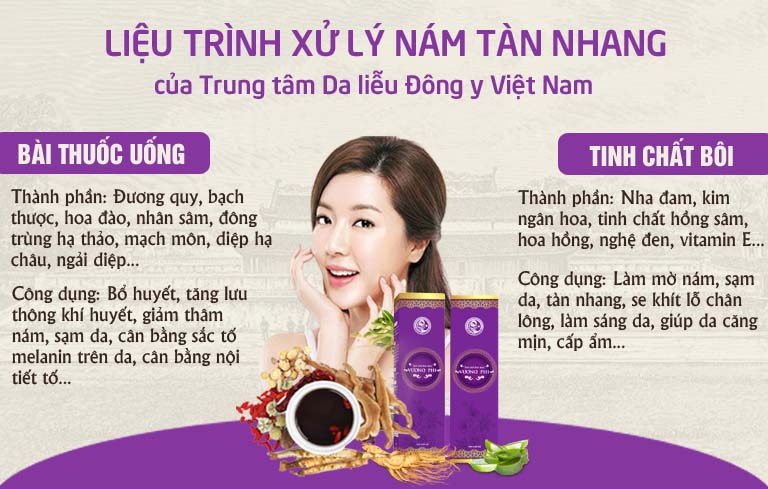 Sự kết hợp hoàn hảo của  bài thuốc uống và tinh chất bôi tạo nên hiệu quả toàn diện cho Vương Phi