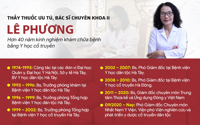 Tiểu sử bác sĩ Lê Phương chữa bệnh dạ dày