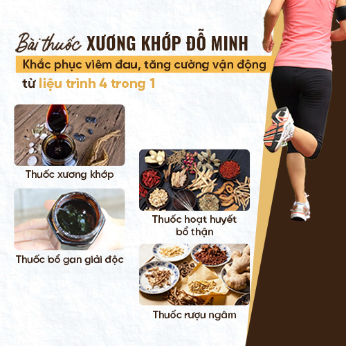 Bài thuốc Xương Khớp Đỗ Minh