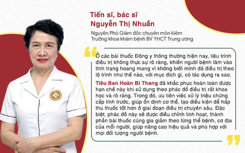 Đánh giá của Tiến sĩ, bác sĩ Nguyễn Thị Nhuần về phác đồ chữa mề đay Tiêu Ban Hoàn Bì Thang