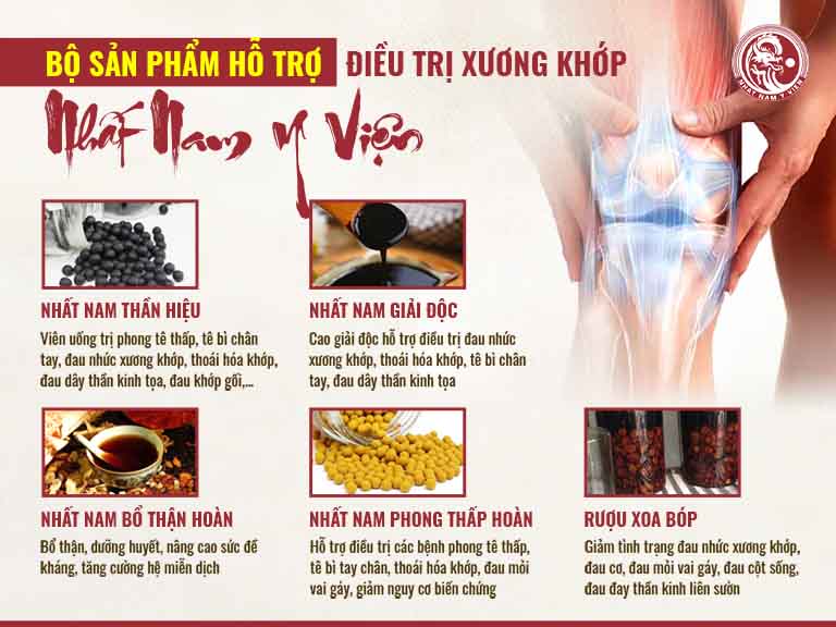 Một số loại thuốc có thể được chỉ định để cải thiện nhanh chóng tình trạng bệnh