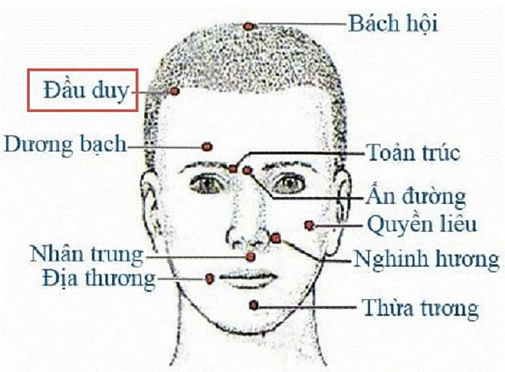 Huyệt Đầu Duy còn được biết đến với cái tên khác là huyệt Tảng Đại