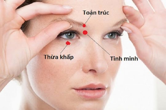 Huyệt Thừa Khấp Là Gì? Vị Trí, Công Dụng Và Cách Tác Động