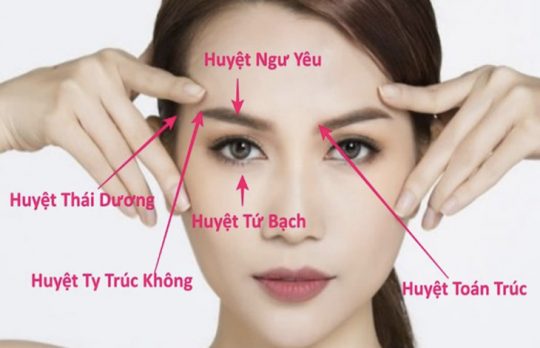 Vị Trí Huyệt Ty Trúc Không Và Công Dụng Khi Châm Cứu