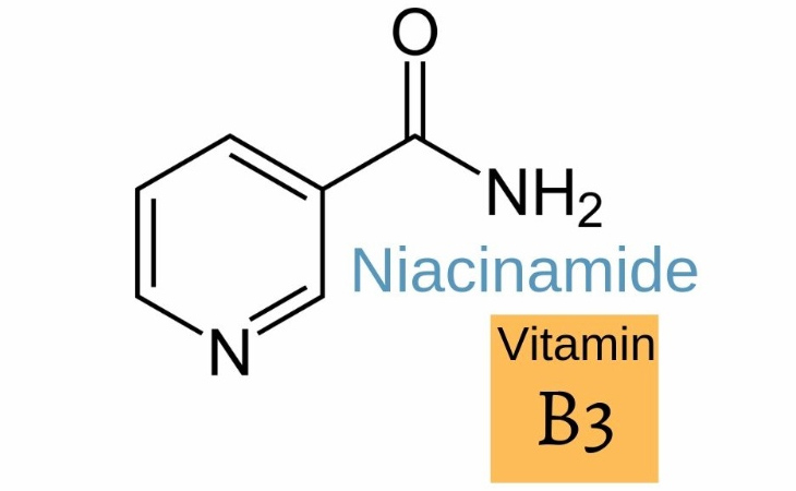 Niacinamide (Nicotinamide) là dẫn xuất của vitamin B3