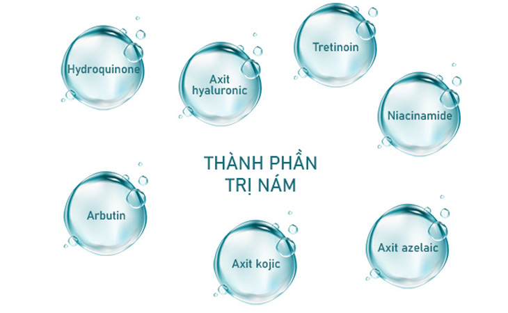 Kiểm tra thành phần sản phẩm để đảm bảo tính an toàn, phù hợp với da