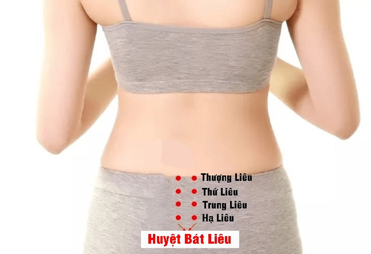 Hình ảnh huyệt Bát Liêu