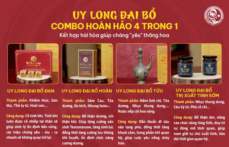 Thành phần, công dụng của 4 bài thuốc nhỏ trong liệu trình Uy Long Đại Bổ