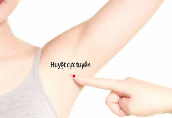 Vị trí huyệt Cực Tuyền