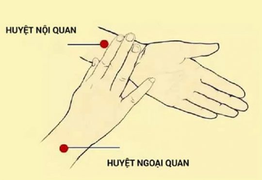 Vị Trí Huyệt Ngoại Quan Và Tác Dụng Giảm Đau, Hạ Sốt