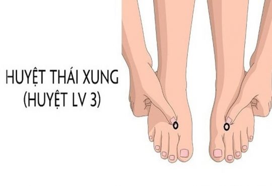 Huyệt Thái Xung: Cải Thiện Bệnh Gan, Cải Thiện Tiêu Hóa